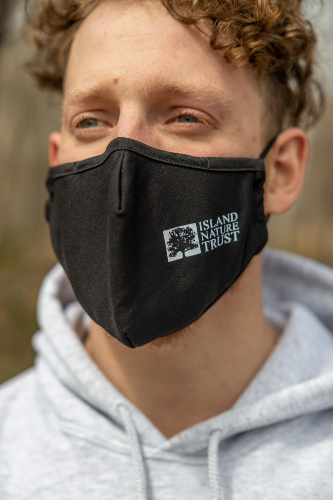 INT Signature Mask
